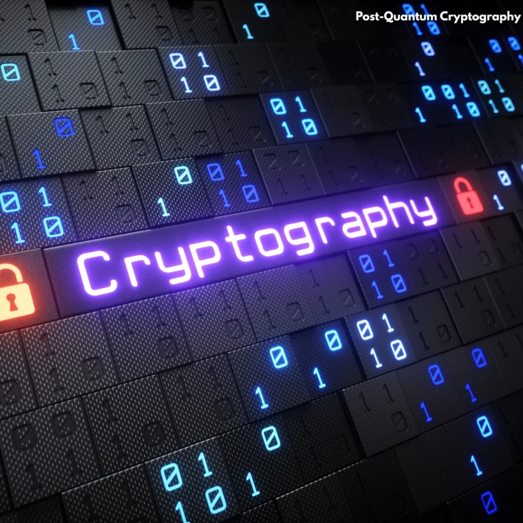 Post-Quantum Cryptography