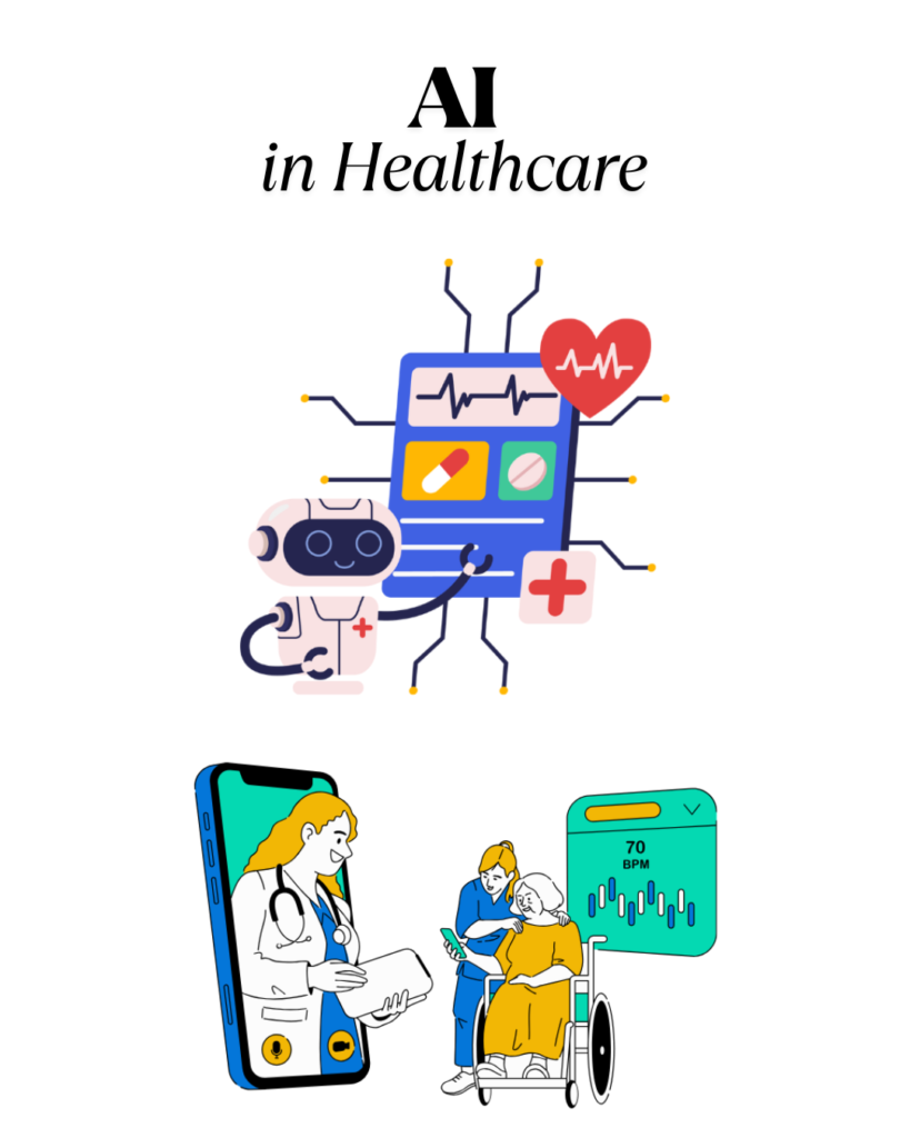 AI in everyday life, AI in healthcare