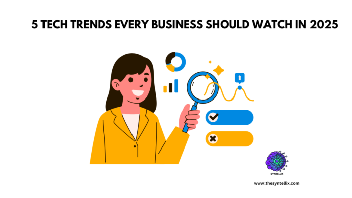 tech, tech trends, tech trends 2025 ,