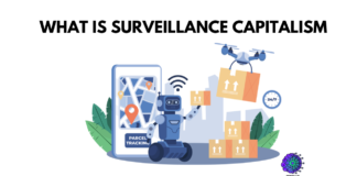 Surveillance Capitalism