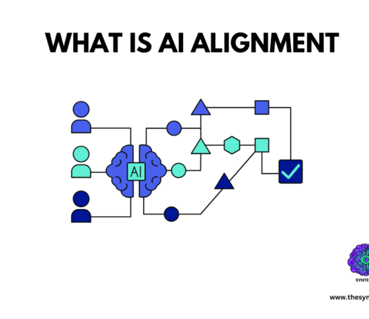 AI Alignment