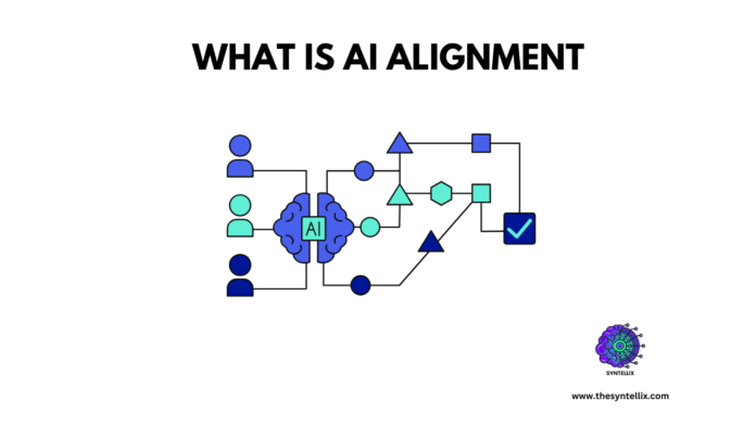 AI Alignment