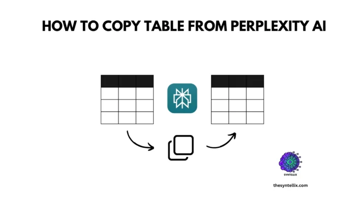 how to copy table from Perplexity ai