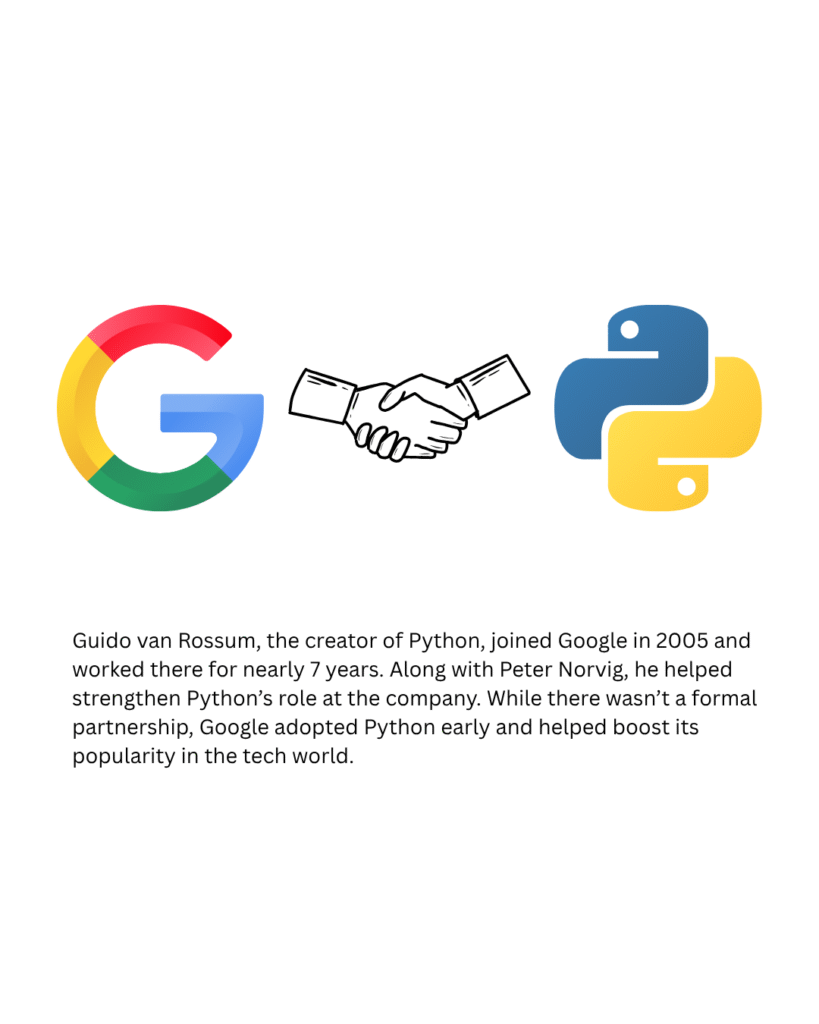 Companies That Use Python, Google and python collab