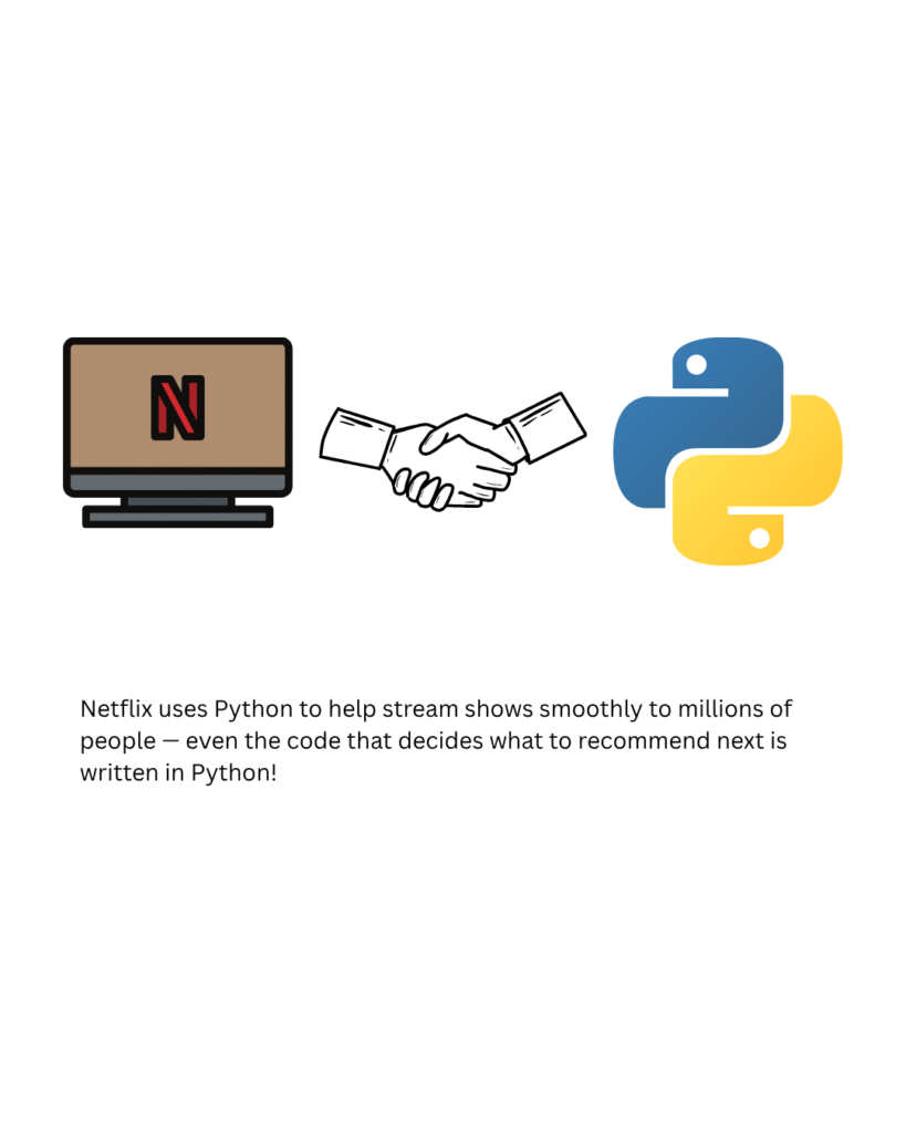 Companies That Use Python, Netflix and python collab