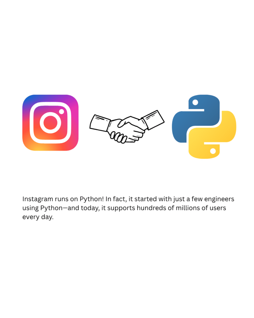 Companies That Use Python, Instagram and python collab