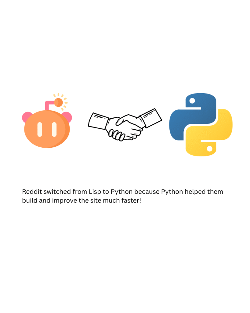 Companies That Use Python, reddit and python collab