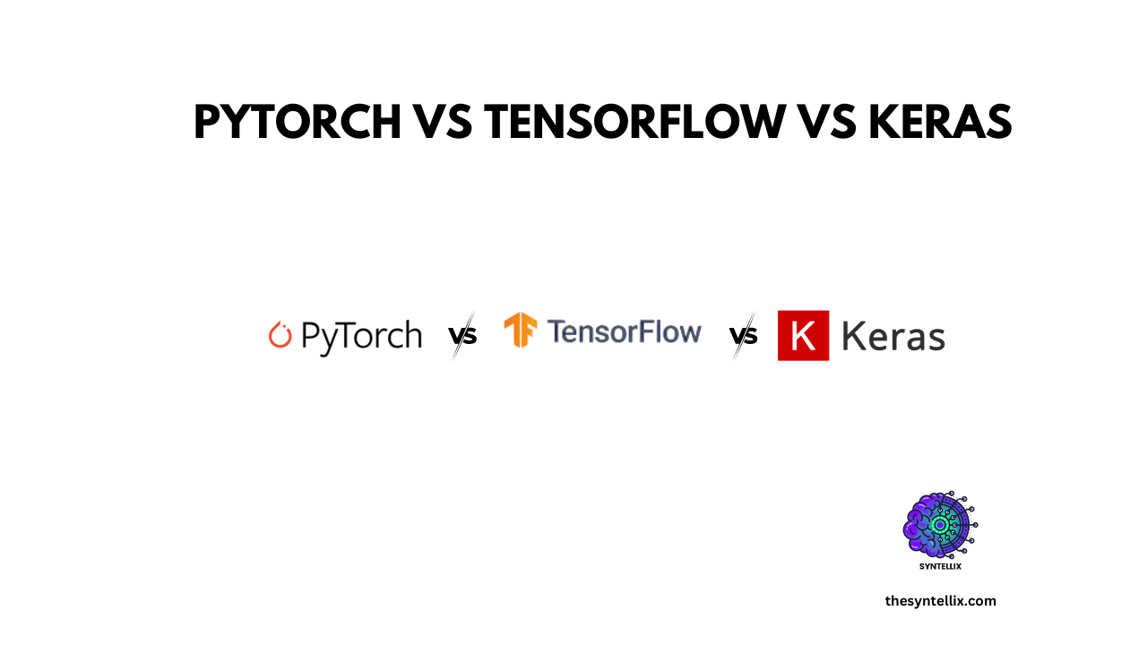 PyTorch vs TensorFlow vs Keras