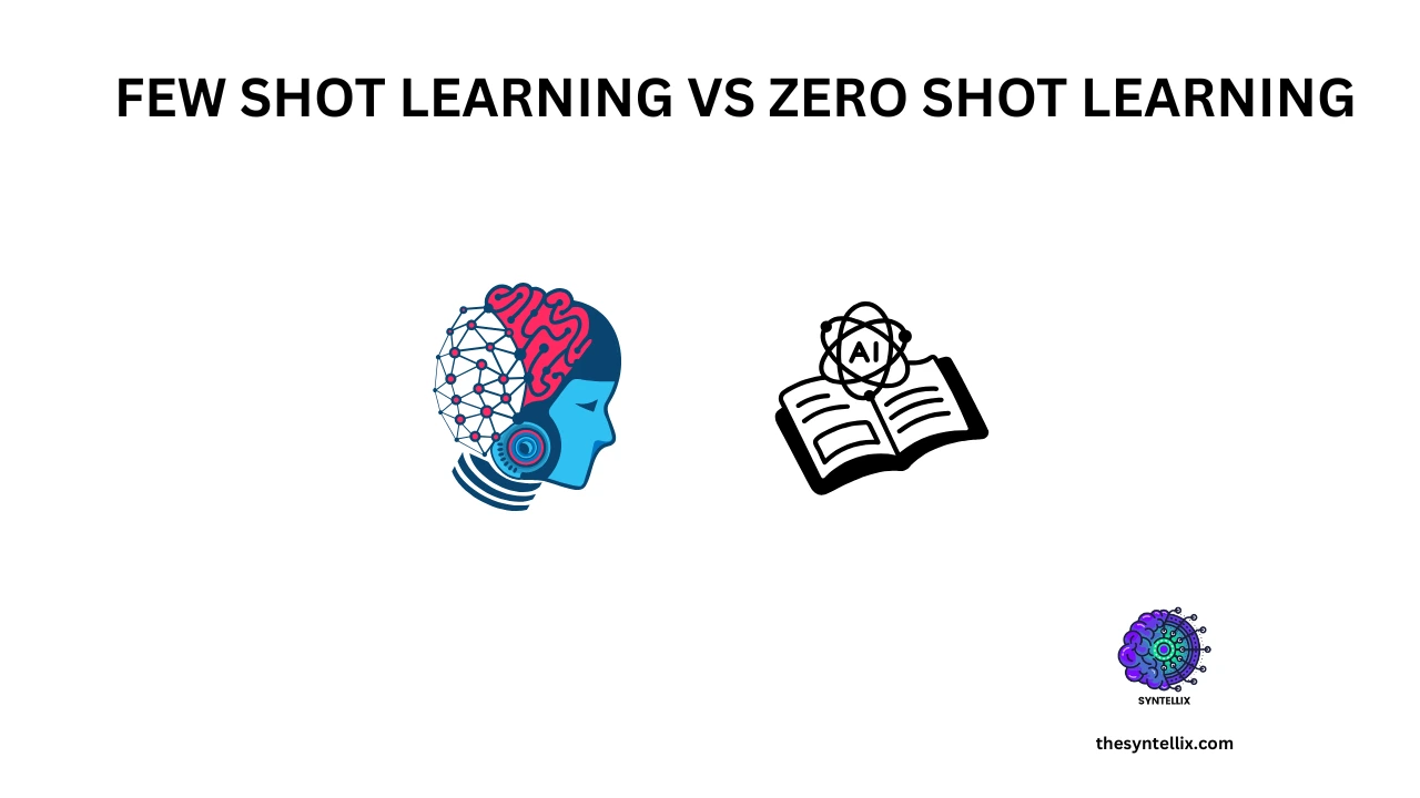 Few Shot Learning vs Zero Shot Learning