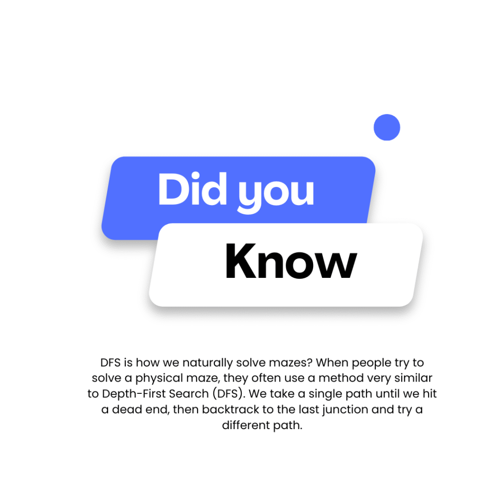 artificial intelligence search algorithms